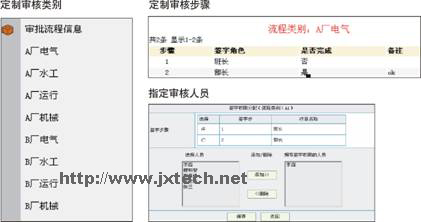 电厂电子图纸系统-电力软件-广州健新科技股份有限公司